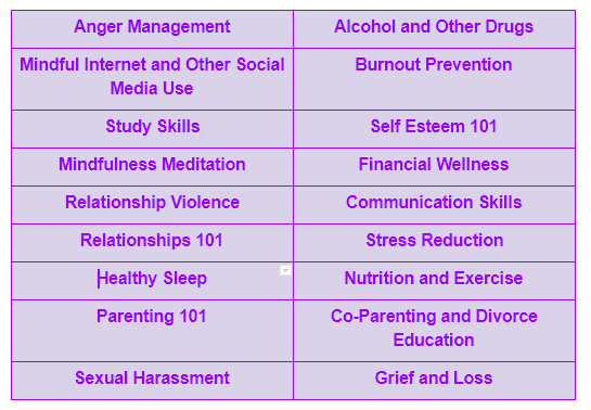 Course List